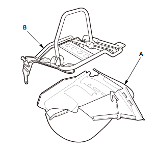 Seats - Testing & Troubleshooting